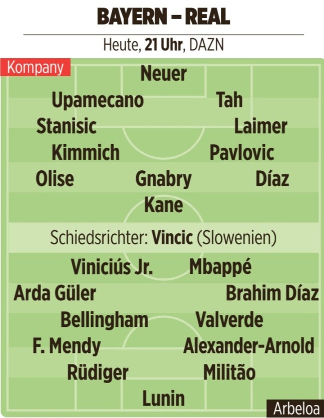 김민재, UCL 8강 레알전 선발 제외 예상